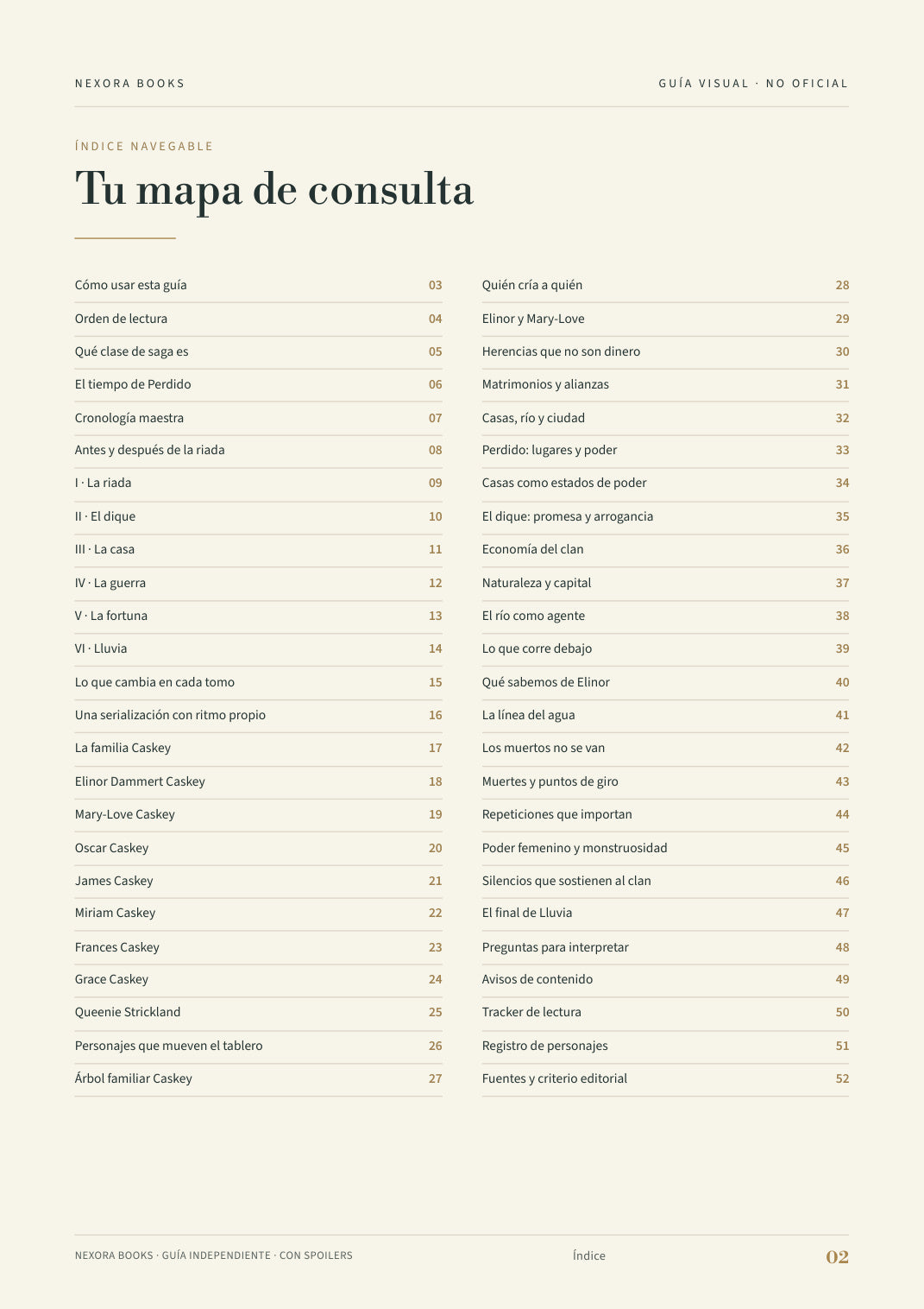 Blackwater · Guía visual PDF