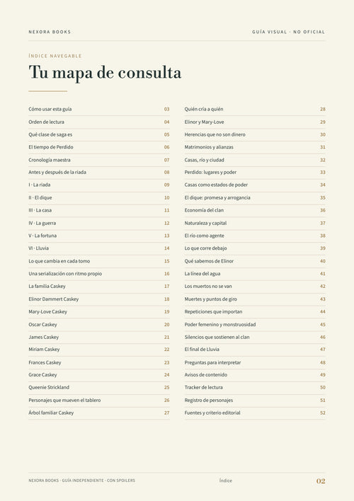 Blackwater · Guía visual PDF