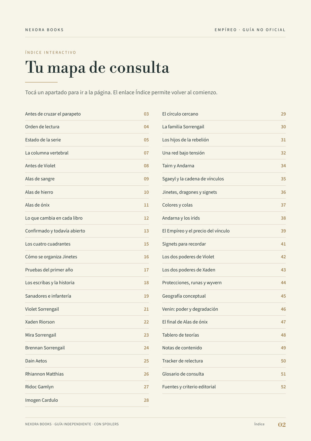 Empíreo · Guía visual PDF