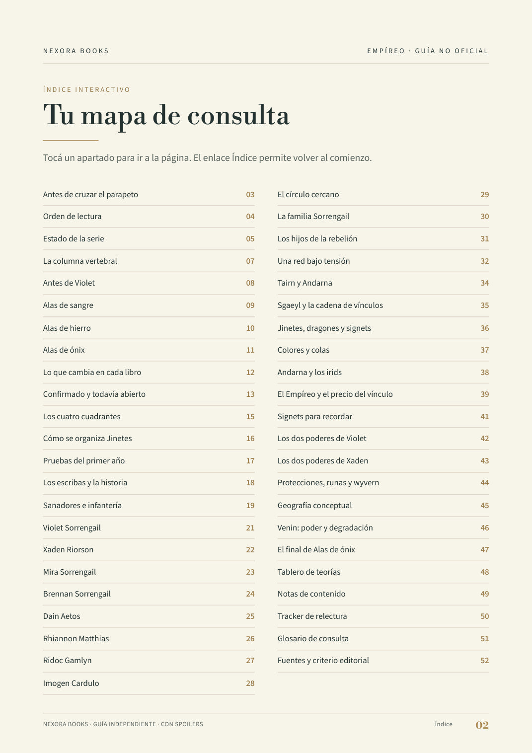 Empíreo · Guía visual PDF