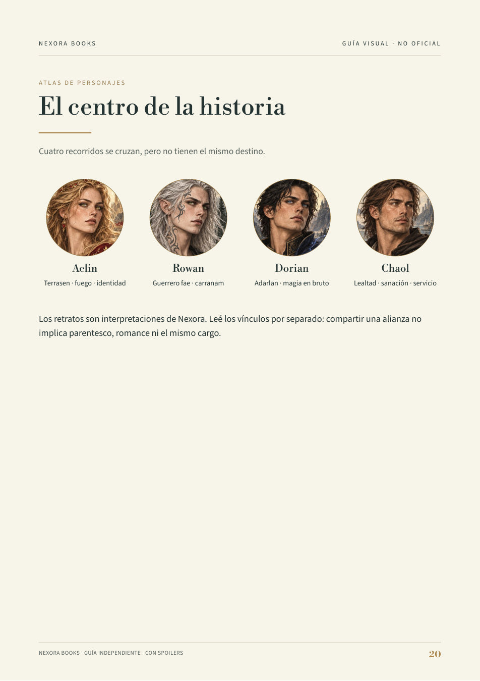 Trono de cristal · Guía visual PDF