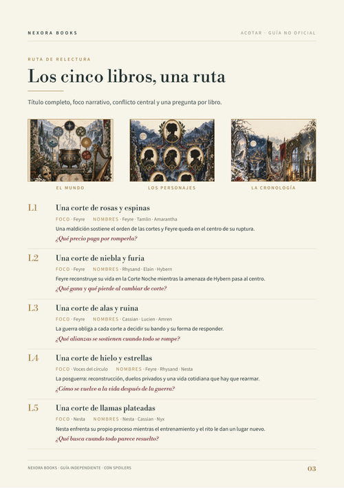 ACOTAR · Guía visual PDF