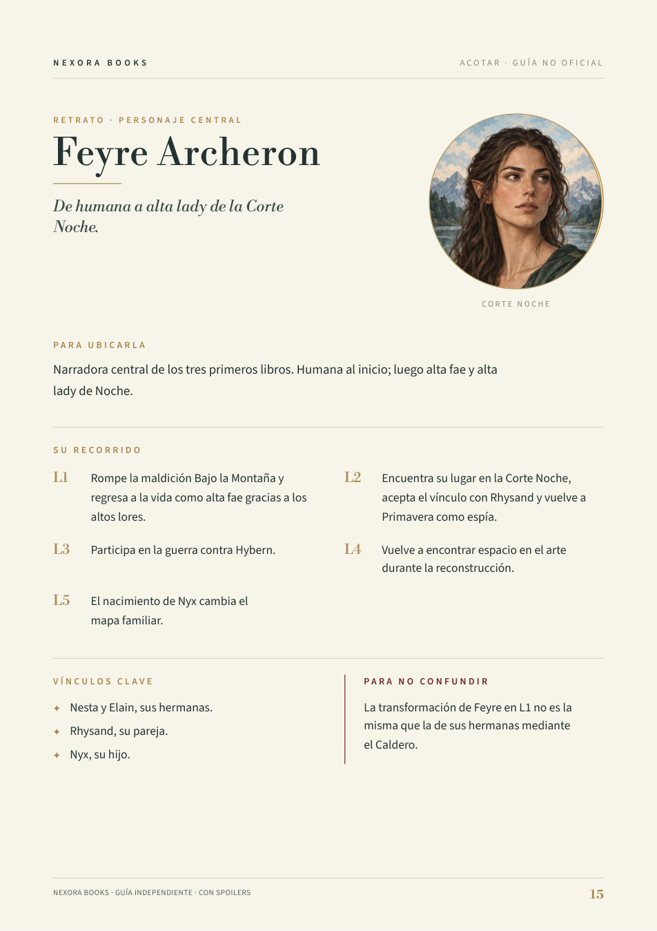 ACOTAR · Guía visual PDF