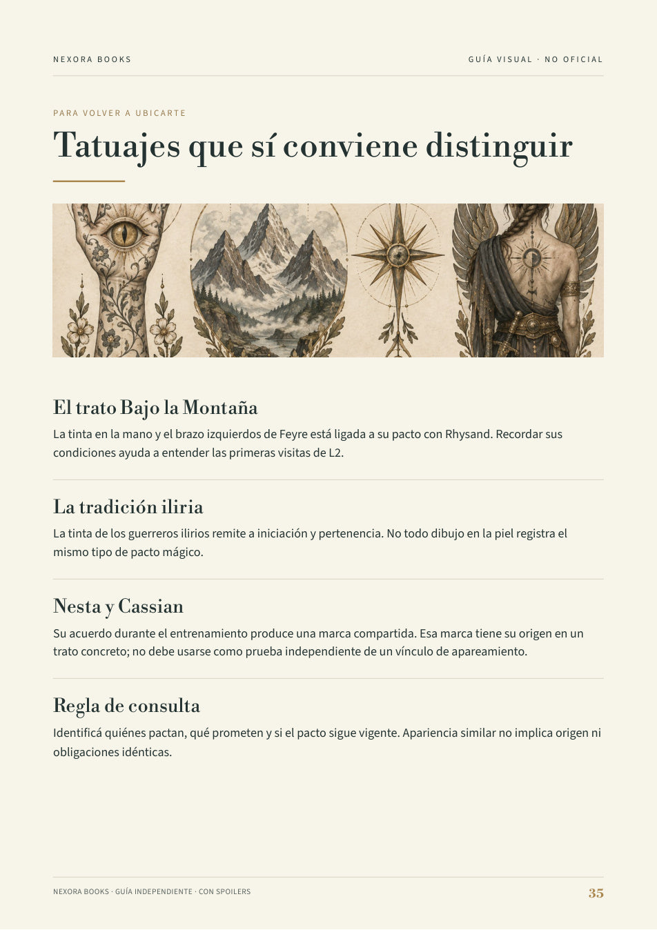 ACOTAR · Guía visual PDF