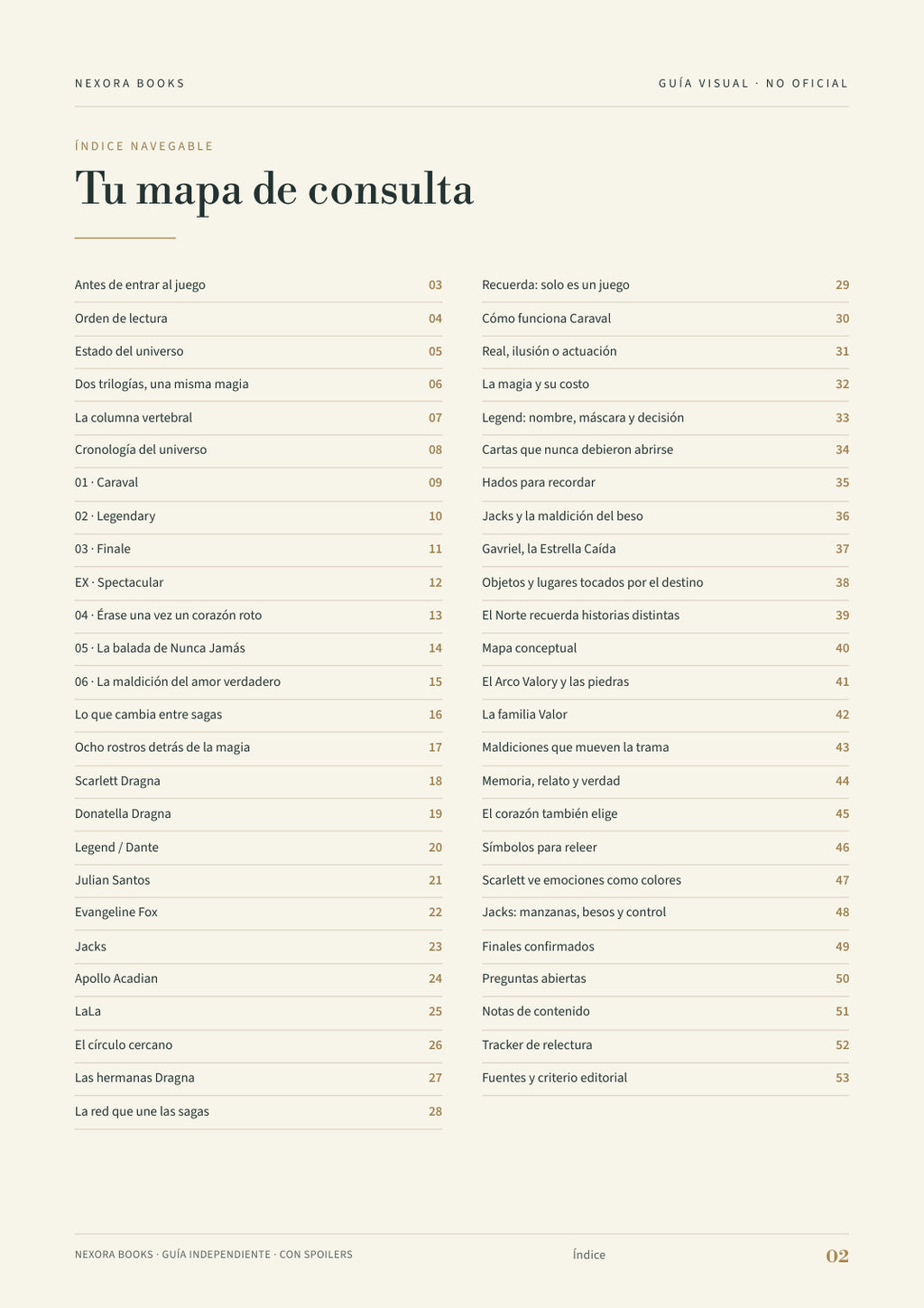Caraval + Érase una vez un corazón roto · Guía visual PDF