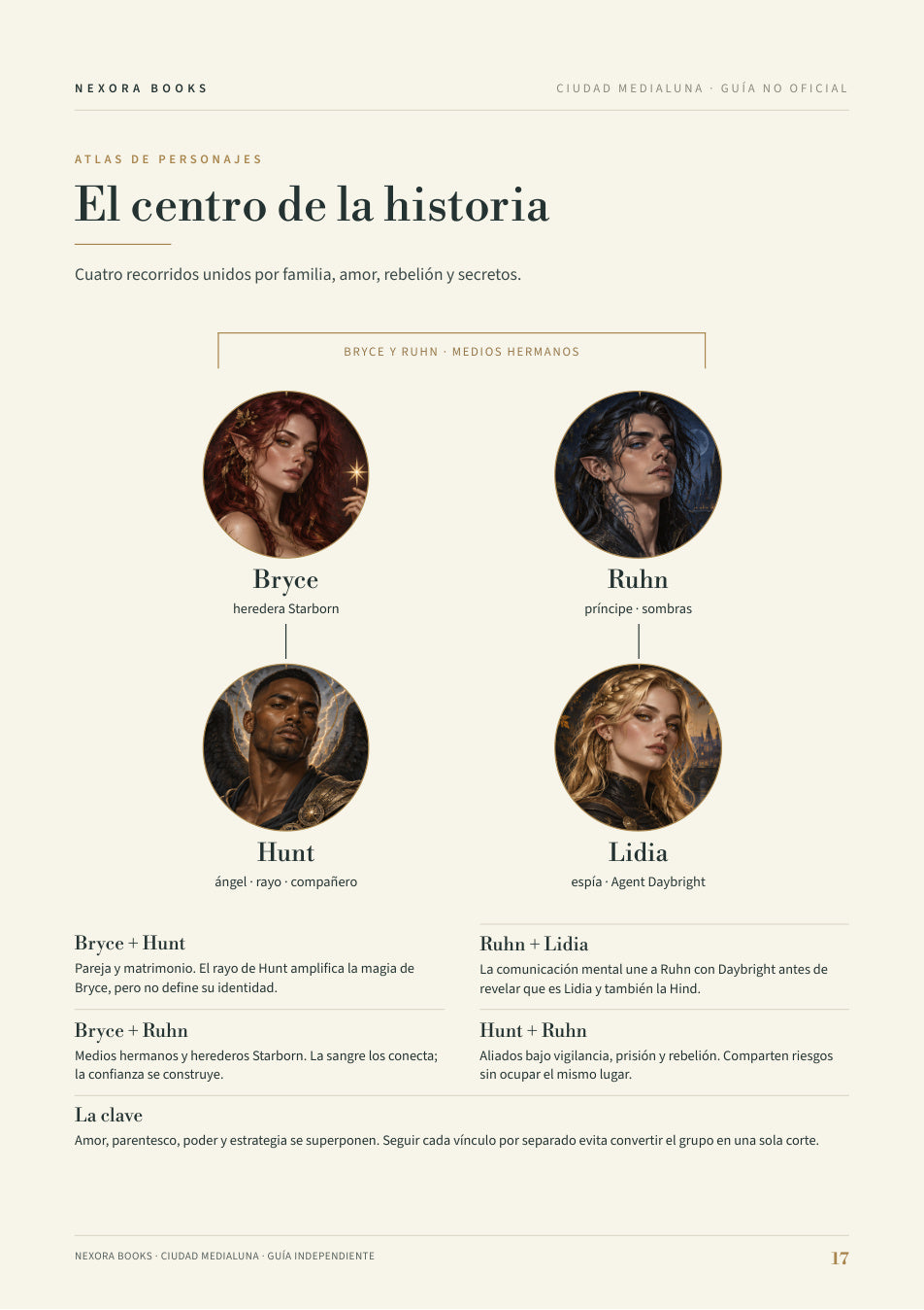 Ciudad Medialuna · Guía visual PDF