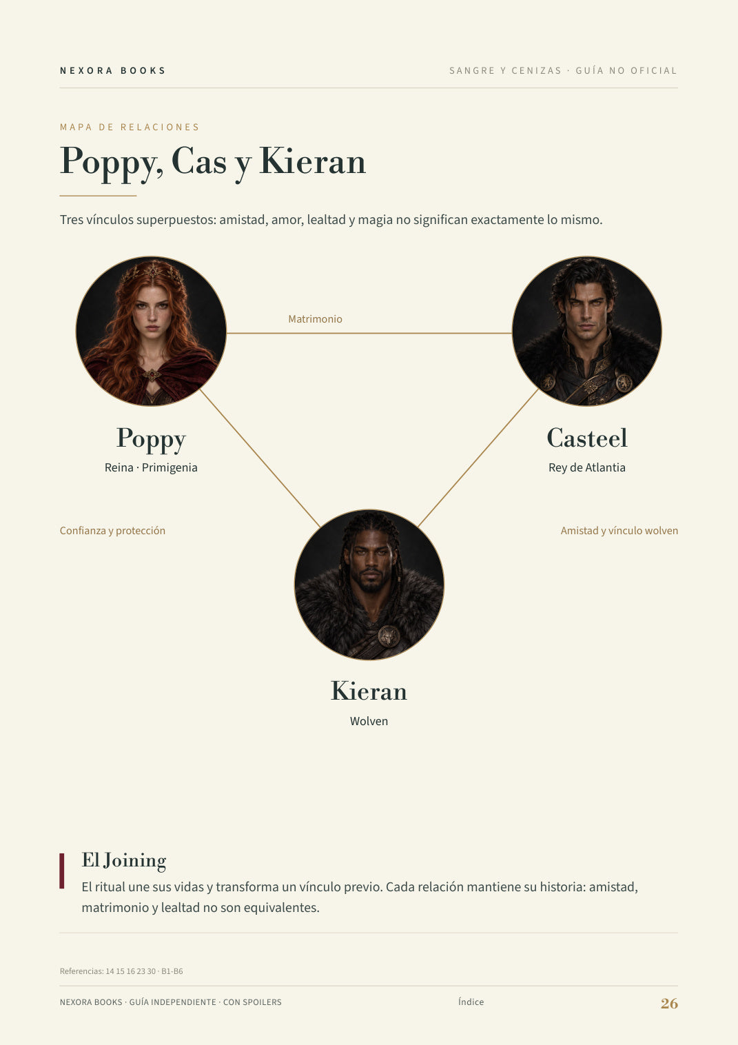 De sangre y cenizas + Carne y fuego · Guía visual PDF